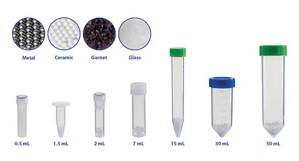 Bead Media and Tube Size